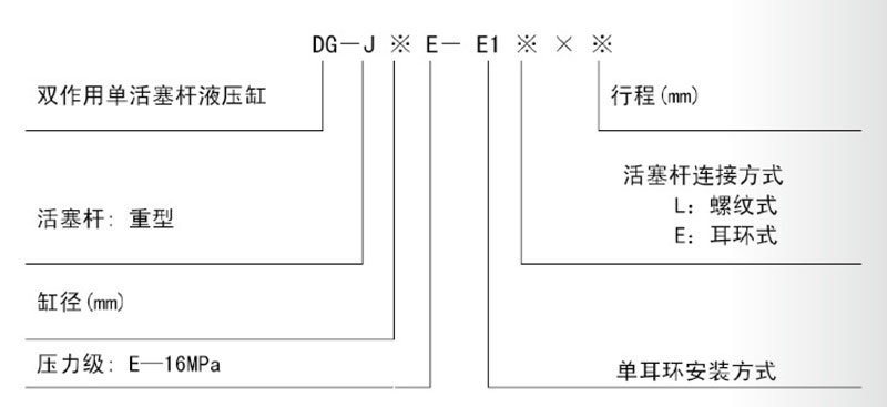 液壓站液壓系統(tǒng)