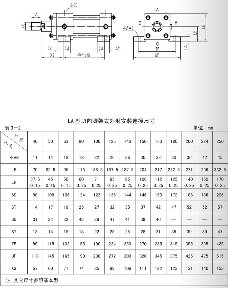 拉桿液壓油缸