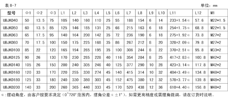 液壓油缸廠家